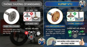 Xupap VTC sử dụng hợp kim chống cháy