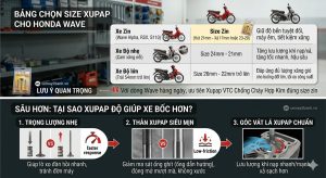 Giá xupap xe máy wave độ sẽ cao hơn xe wave phổ thông