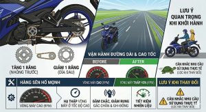 tối ưu hiệu năng khi chọn đúng thông số