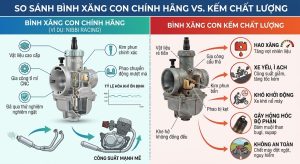 bình xăng con chính hãng Nibbi cho ra hiệu năng công suất hợp lý với giá tiền bạn bỏ ra